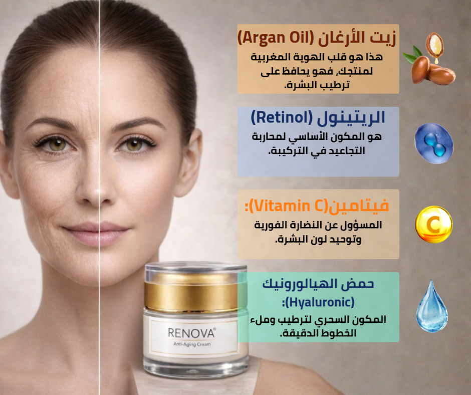 RENOVA - كريم شد البشرة وترطيبها بعمق